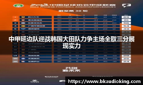 中甲延边队迎战韩国大田队力争主场全取三分展现实力